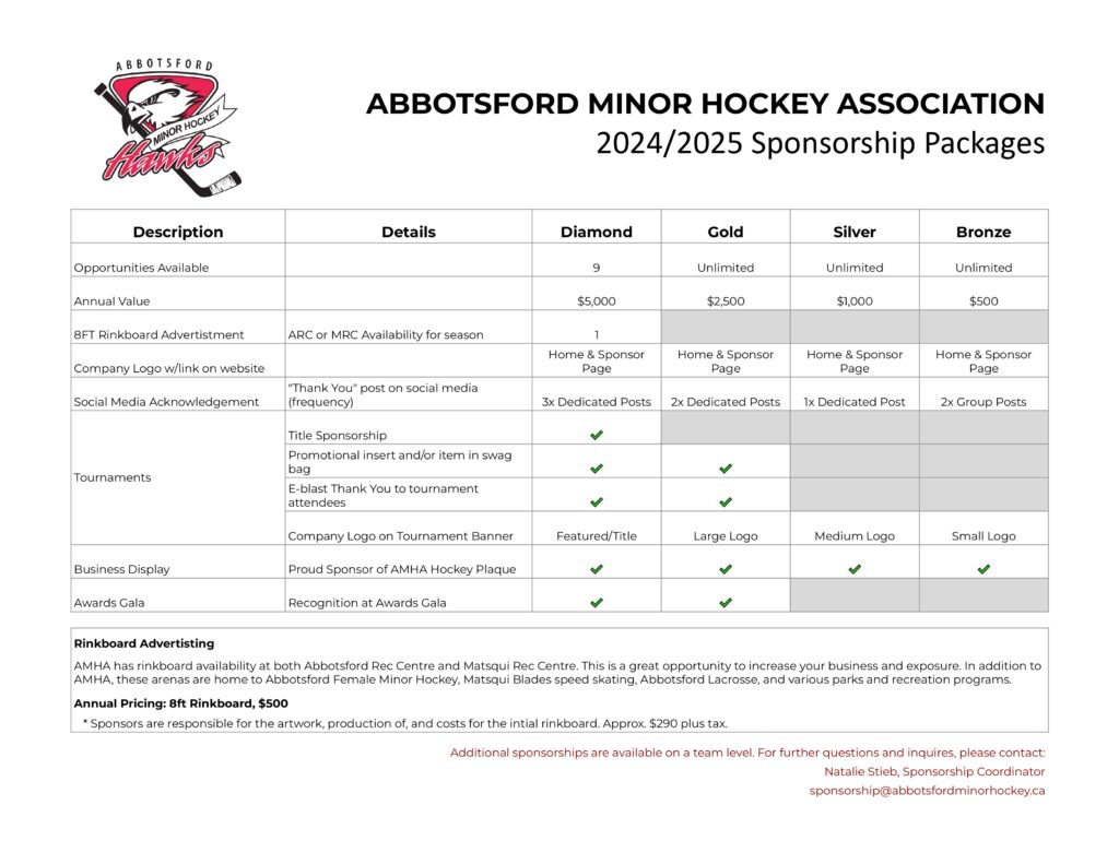 AMHA SPONSORSHIP PACKAGES_page-0001